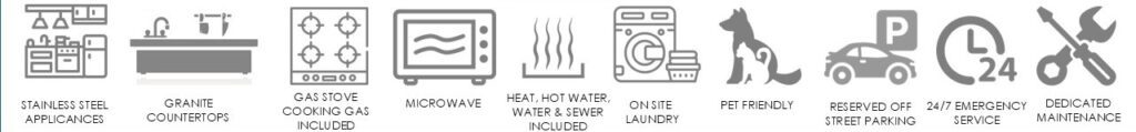 Icons depicting heat, hot water, and water & sewer included.